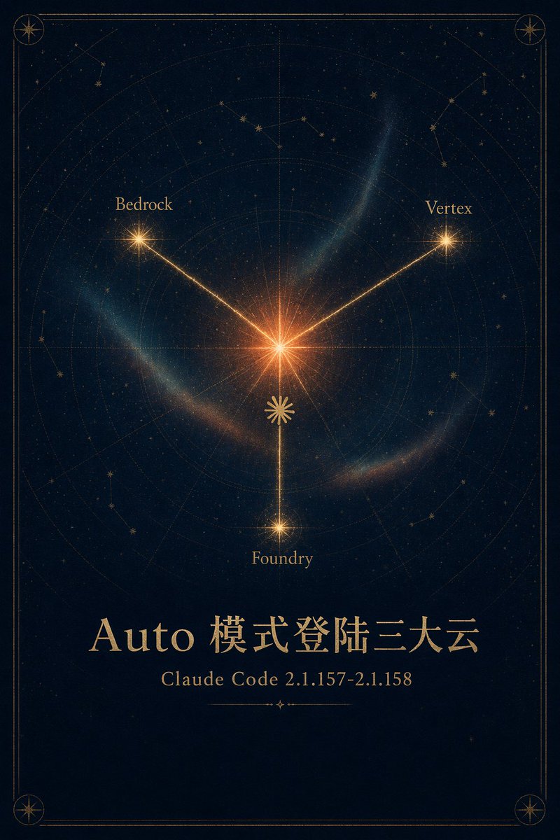 Celestial Cloud Launch Poster preview image