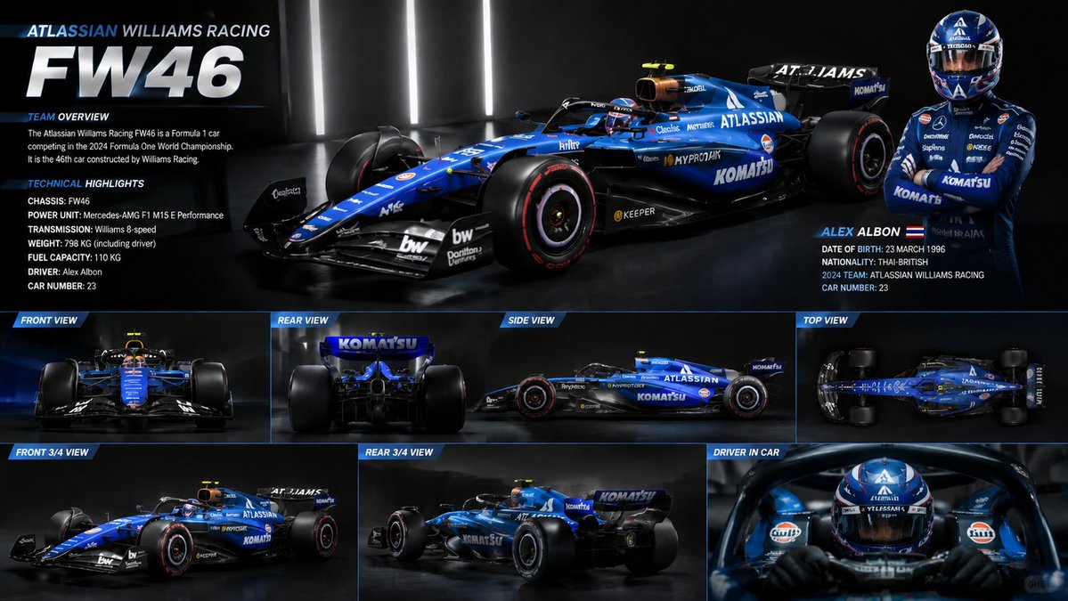 F1 Car Technical Design Sheet preview image