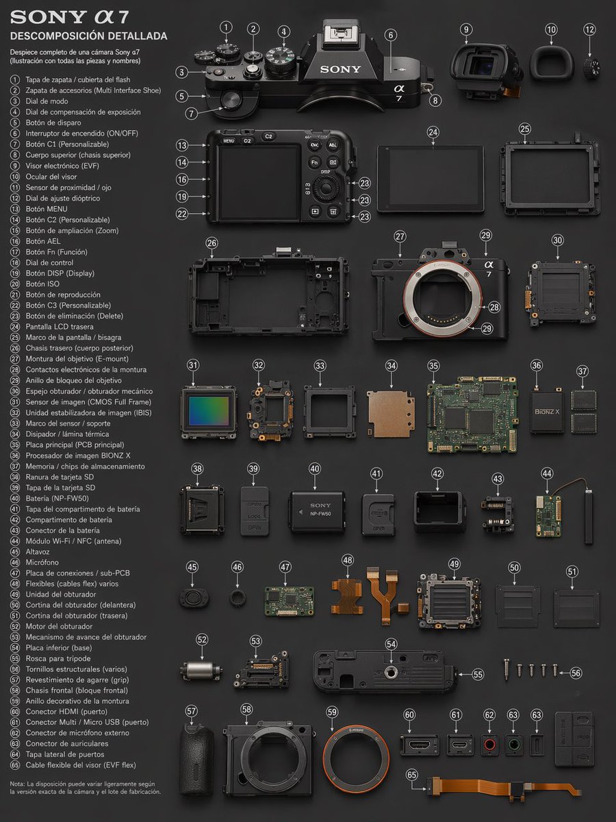 Camera Technical Exploded View preview image