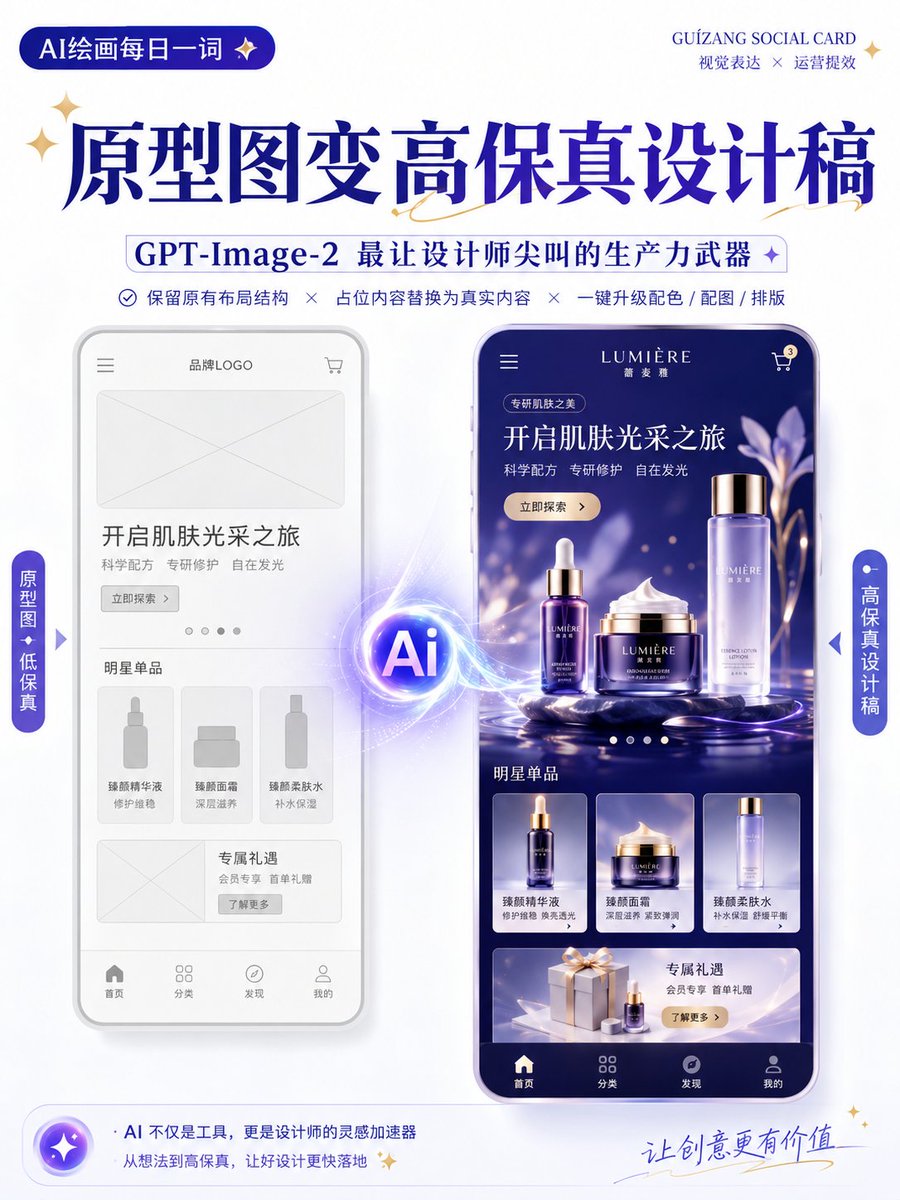 线框图到高保真UI设计预览图