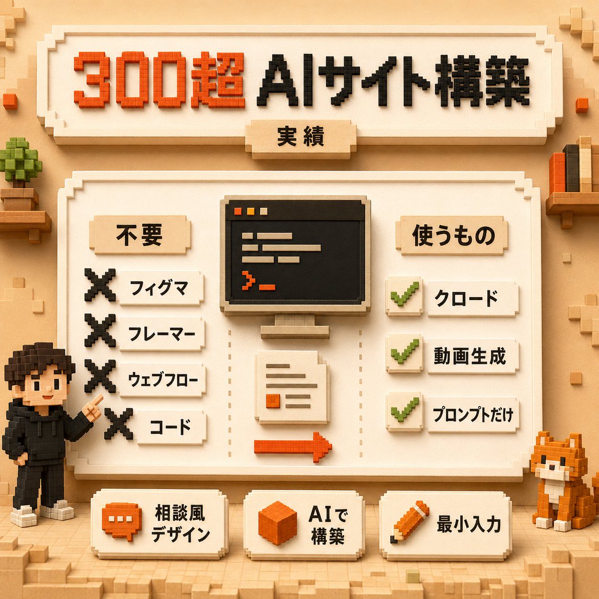 Voxel AI 网站构建信息图预览图像