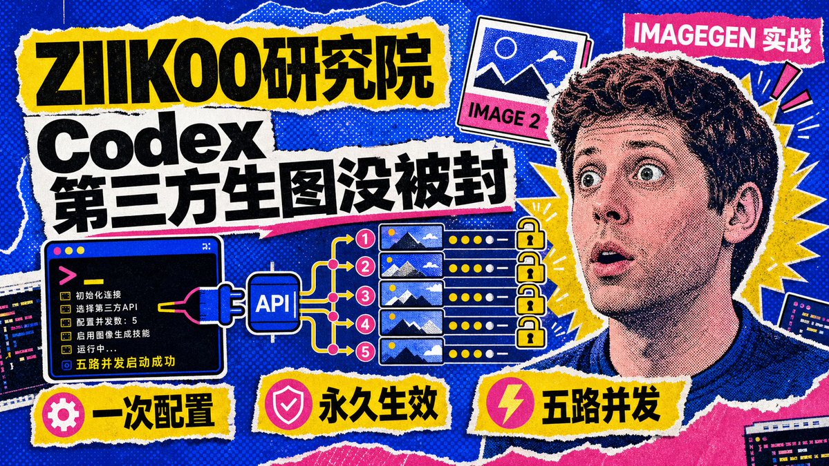 简约诊断 API 测试预览图像