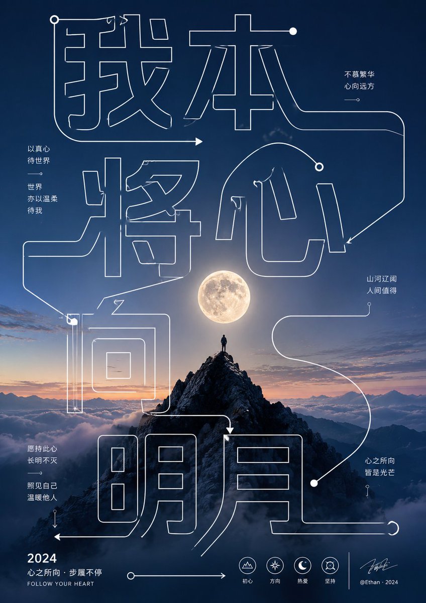 Artistic Hollow Line Font Redraw preview image