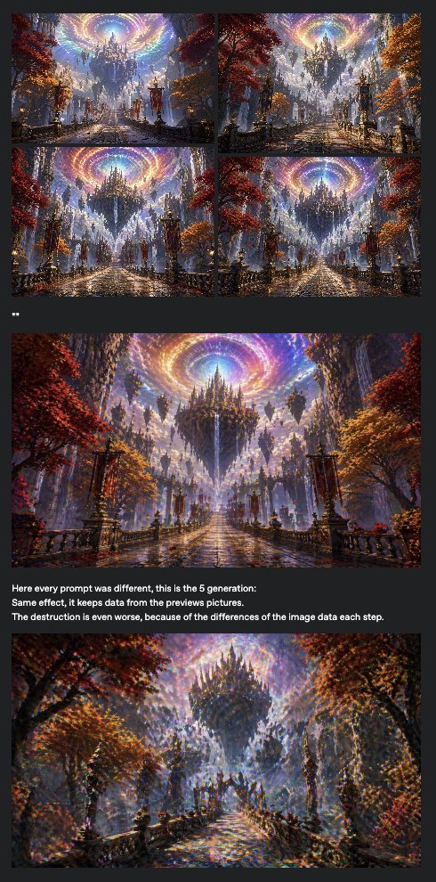 AI Image Degradation Collage preview image