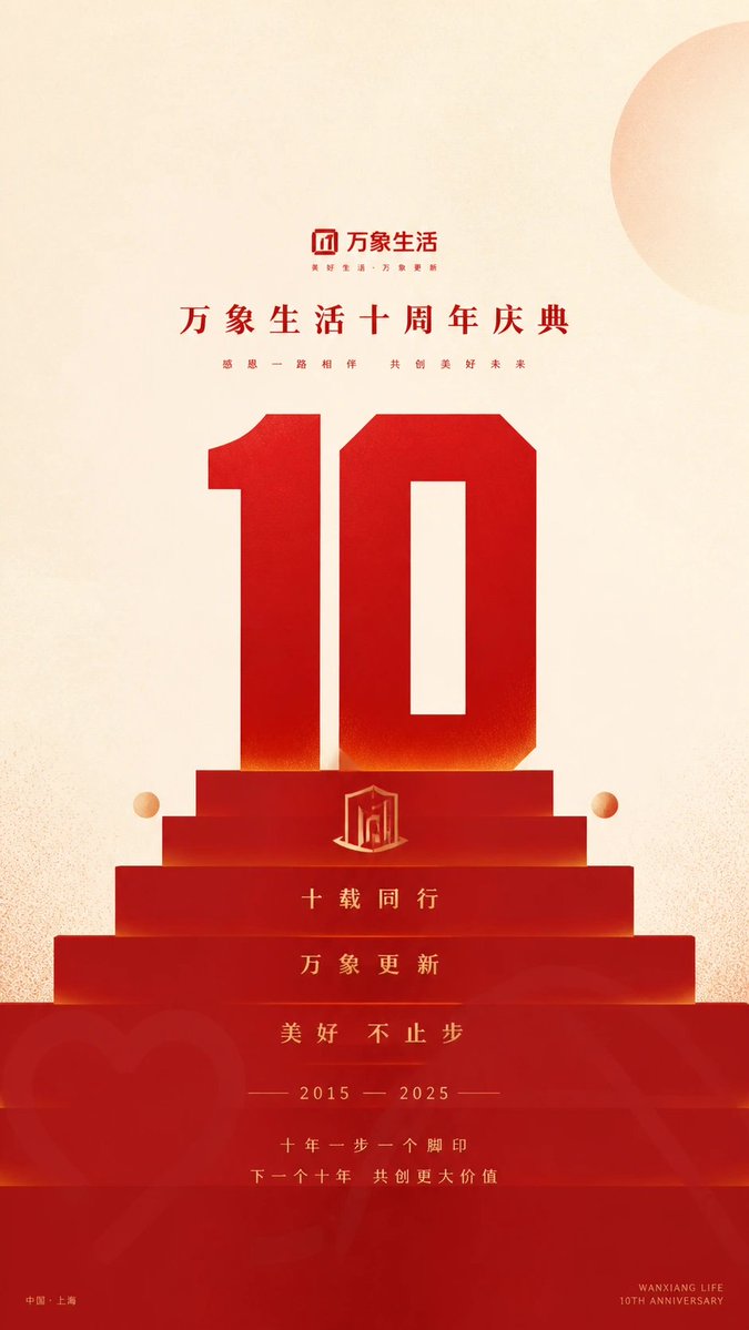 Geometric Milestone Celebration Poster preview image