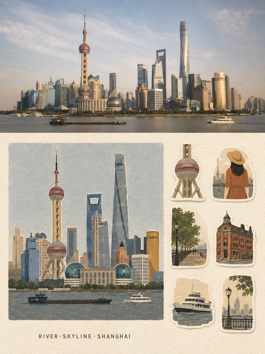 Vintage Travel Memory Poster preview image