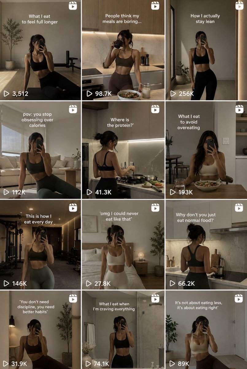 Fitness Influencer Reels Grid preview image