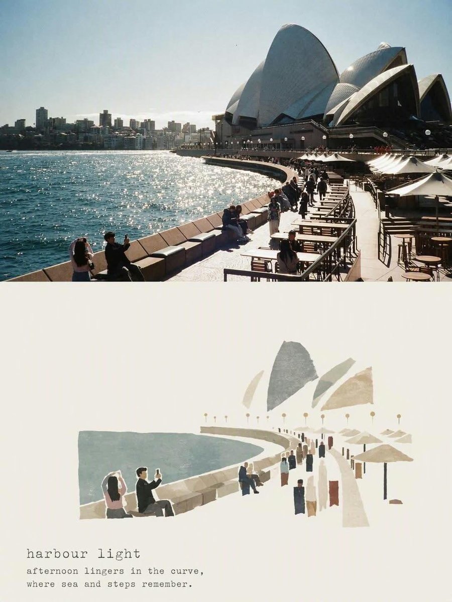 Travel Diary Poster Transformation preview image