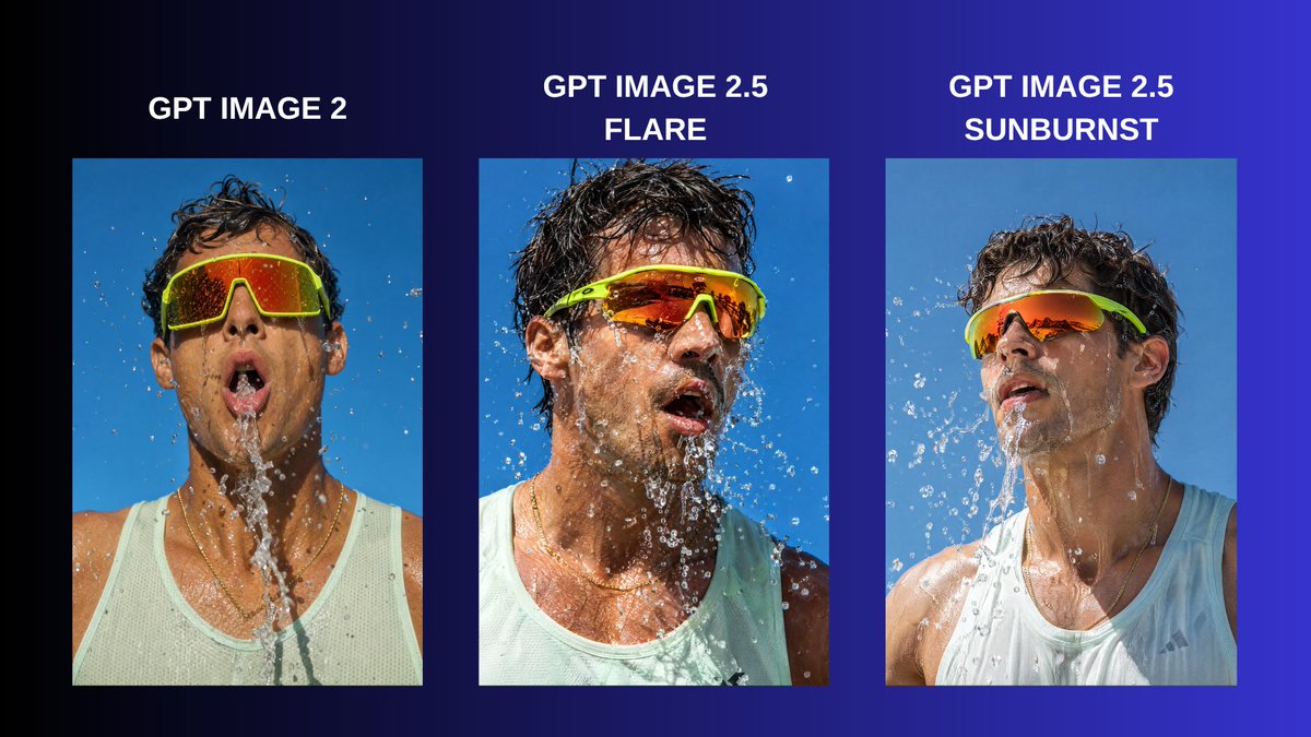 Three-Panel GPT Image Model Comparison preview image