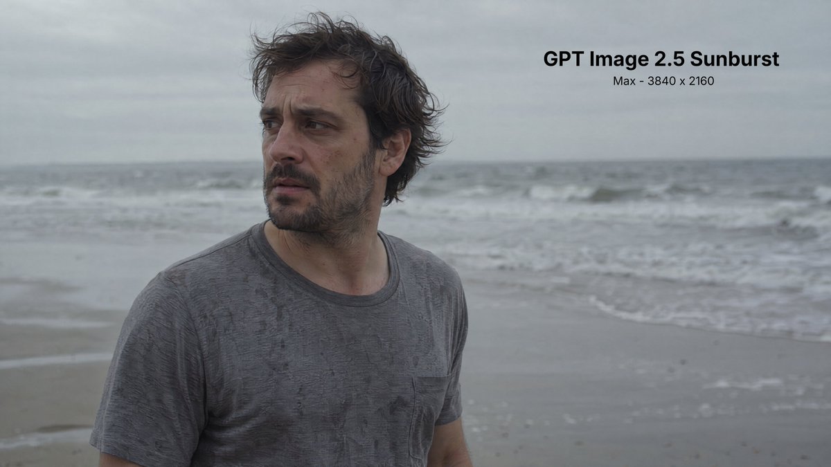 Realistic Cinematic Beach Portrait preview image
