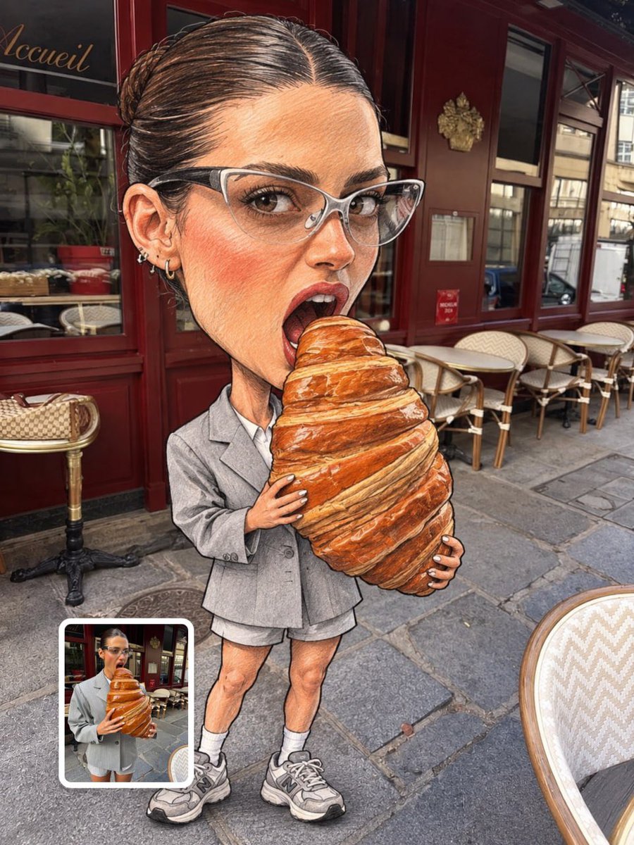 Oversized Head Cartoon Caricature Prompt preview image