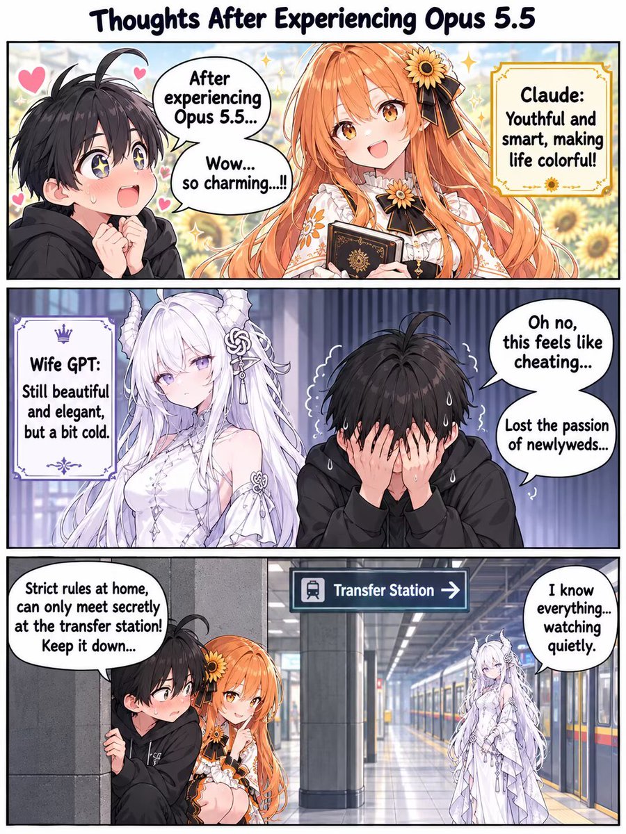 Opus 5.5 vs Wife GPT Comic Strip preview image