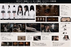 音乐视频制作分镜蓝图 preview image
