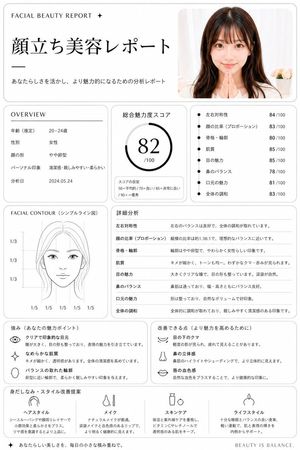 Minimalist Facial Aesthetics Report Preview Image