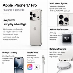 Apple iPhone Pro Features Preview Image