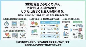 Japanese SNS information infographic preview image