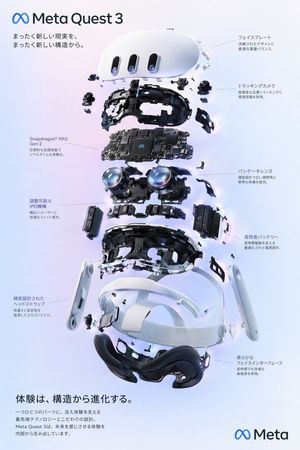 Meta Quest 3 exploded view infographic preview image
