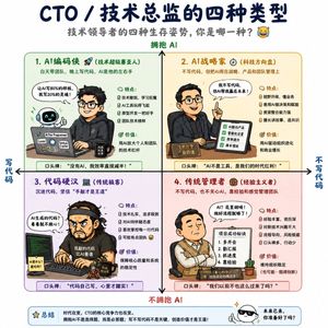 Four Types of CTOs (Preview Image)
