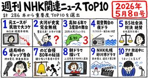 Hand-drawn NHK Top 10 News Poster Preview Image