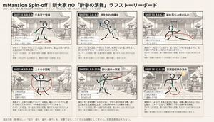 Six-panel Drunken Fist storyboard preview image