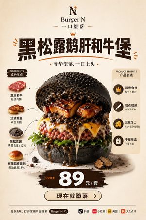 Luxury Black Truffle Wagyu Burger Poster Preview Image
