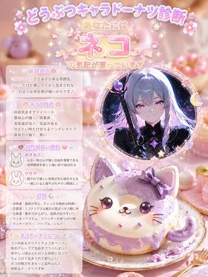 Cute cat donut personality diagnosis poster preview image